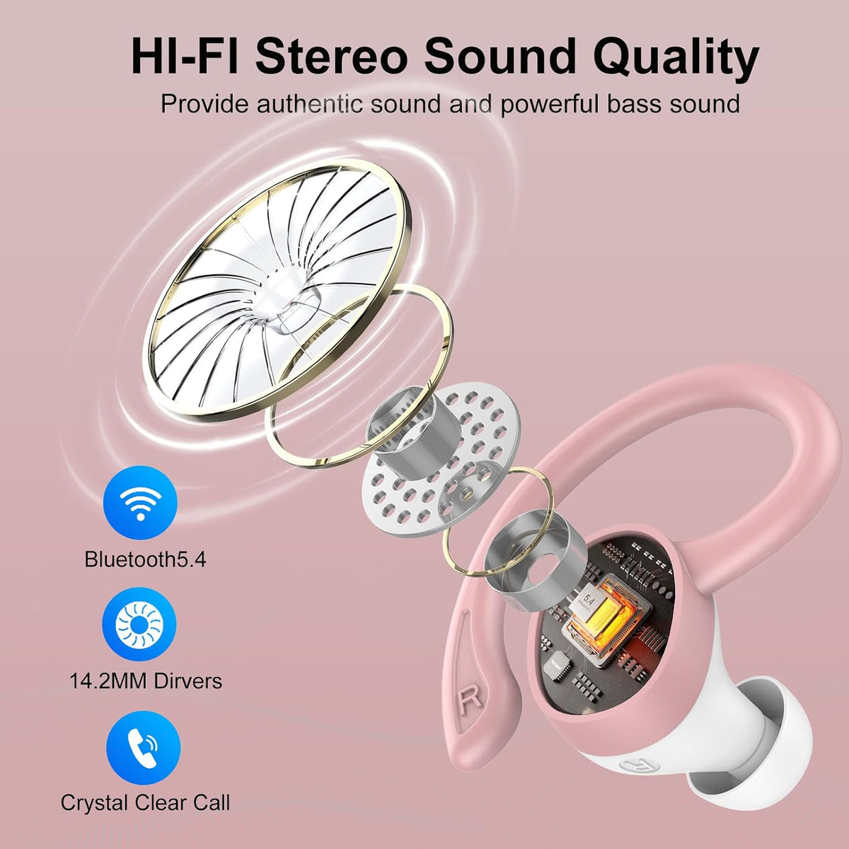 Wireless Sport Earbuds with 68Hr Battery & IPX7 Waterproof