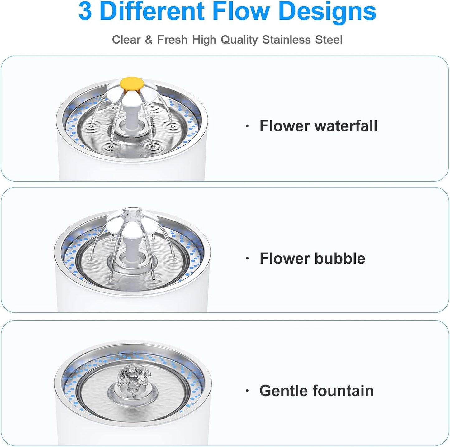 Stainless Steel Cat Water Fountain 81oz with 3 Filters & Mat