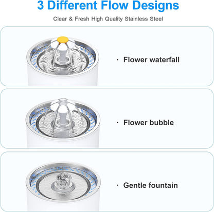 Stainless Steel Cat Water Fountain 81oz with 3 Filters & Mat
