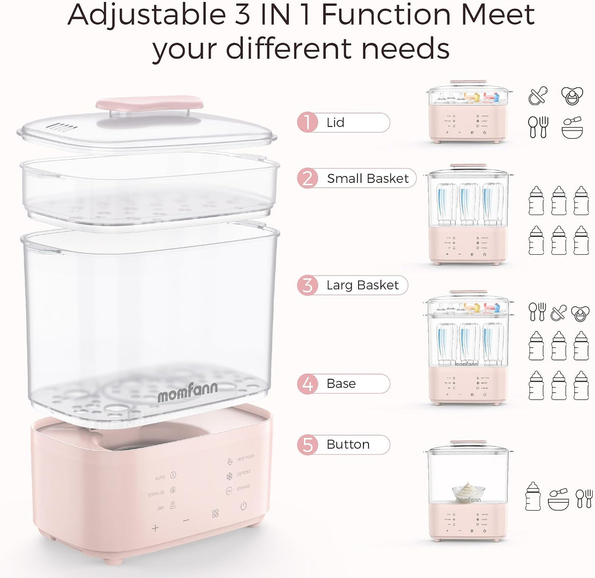 Bottle Sterilizer & Warmer with Dryer - 3-in-1 System