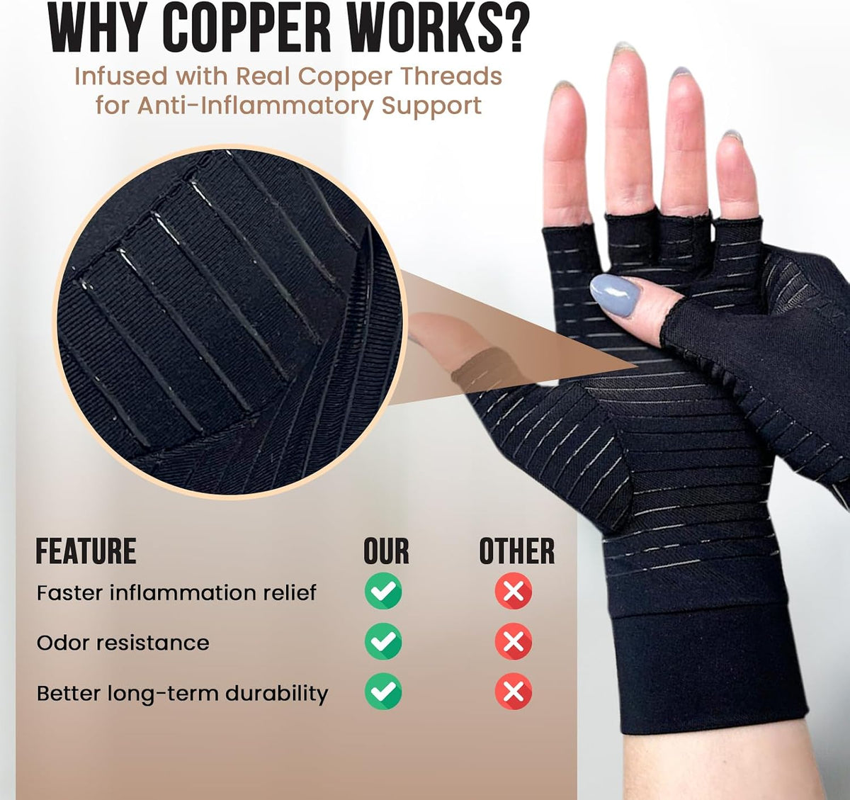 Copper Fingerless Compression Gloves for Hand & Wrist Support