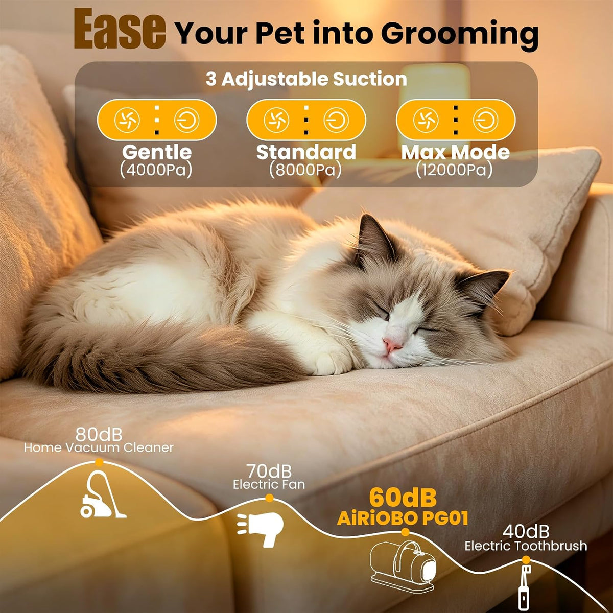Pet Grooming Kit with Vacuum | 12000Pa Suction & Clippers