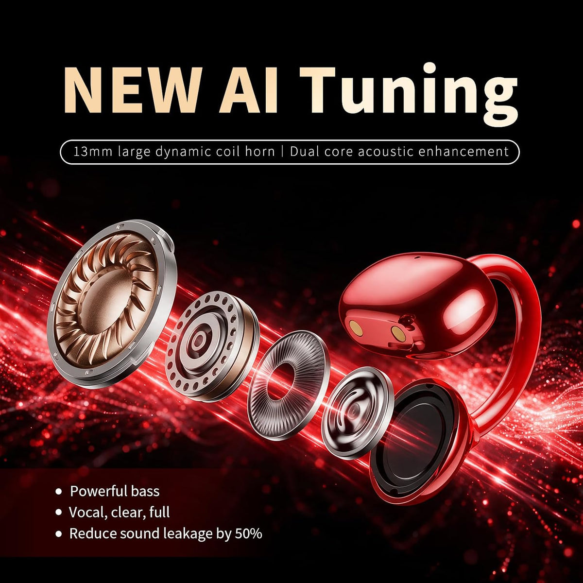 Open Ear Clip-On Headphones – Wireless Earbuds No In-Ear