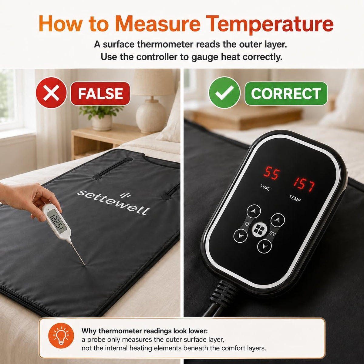 At-Home Sauna Blanket for Detox & Deep Relaxation