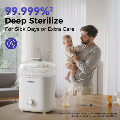 Baby Bottle Sterilizer & Dryer | 99.999% Sterilization