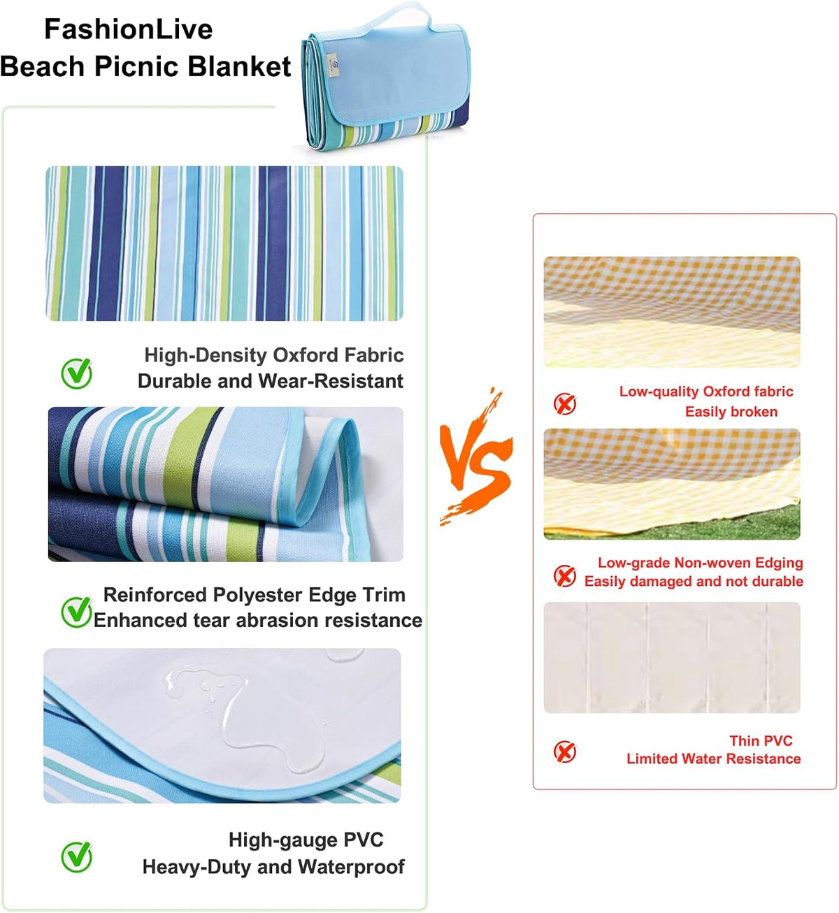 Extra Large Sandproof Waterproof Beach & Picnic Blanket - Foldable Outdoor Mat