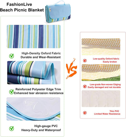 Extra Large Sandproof Waterproof Beach & Picnic Blanket - Foldable Outdoor Mat