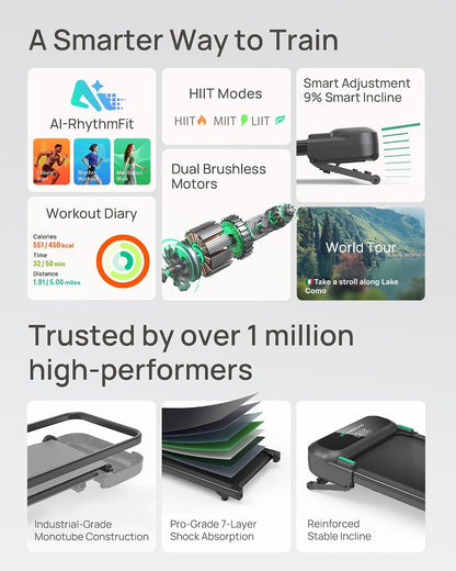 Auto Incline Walking Pad Treadmill with 12% Motorized Desk System
