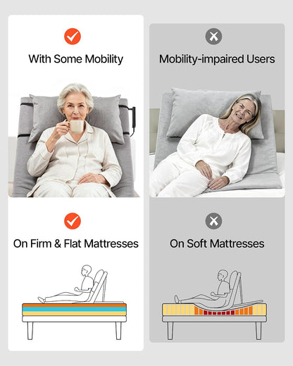 Electric Adjustable Bed Backrest | 300 lbs Capacity