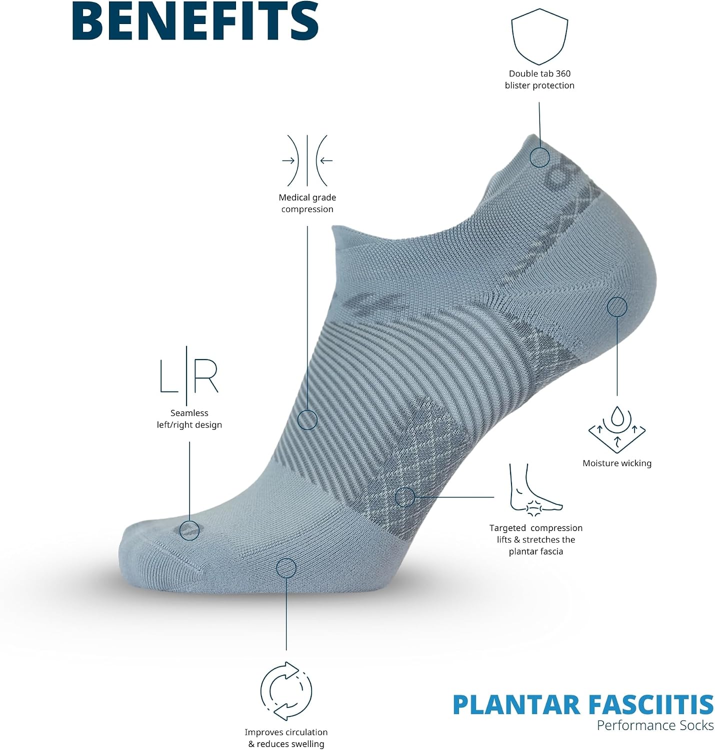 No Show Compression Socks for Arch & Foot Support | FS4