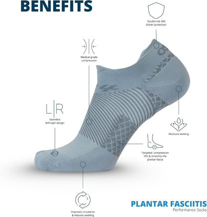 No Show Compression Socks for Arch & Foot Support | FS4
