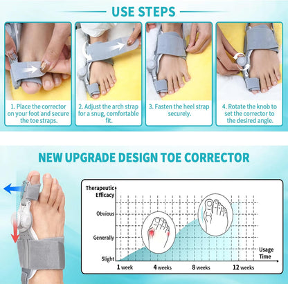 Orthopedic Big Toe Straightener with Adjustable Knob System