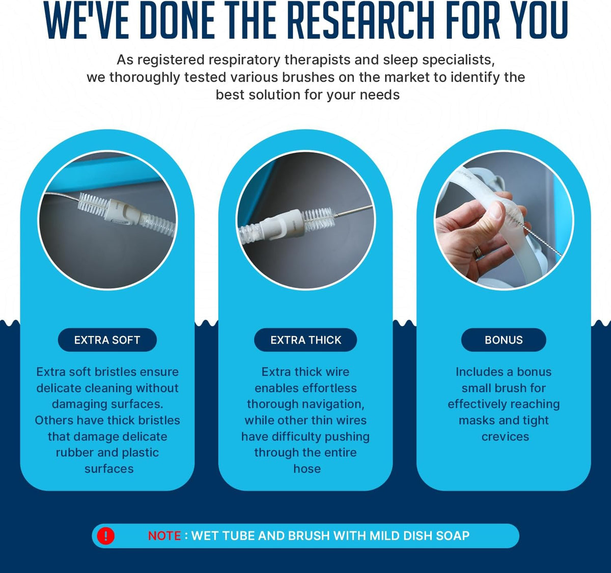 CPAP Cleaning Kit with Hose Brush, Basin & Hanger System