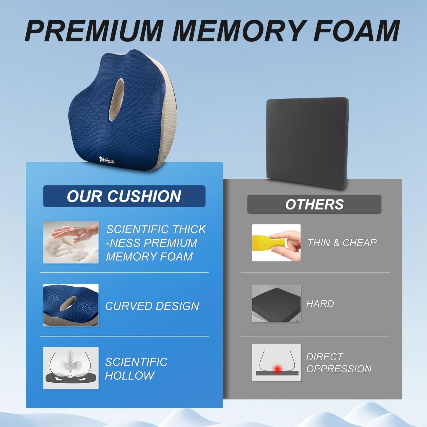 Memory Foam Seat Cushion | Ergonomic Support & Comfort