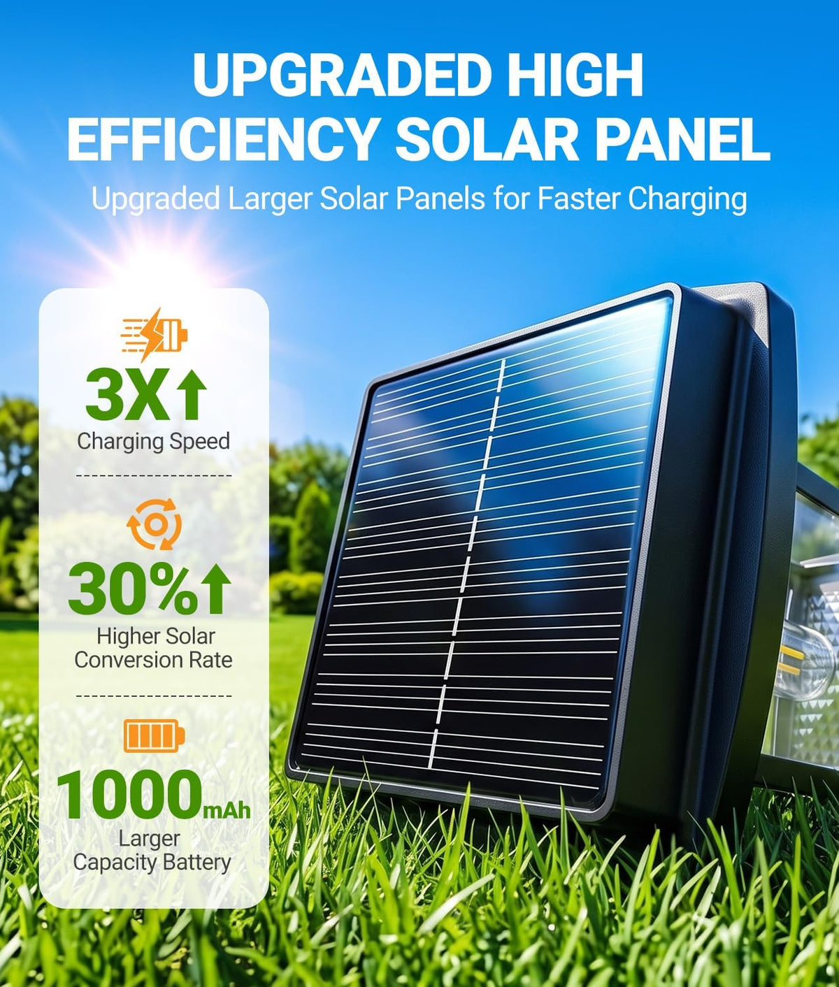 Solar Pathway Lights – 15-Hour Glow, IP65 Waterproof Outdoor