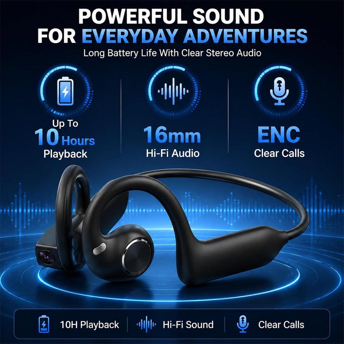 Open-Air Wireless Bluetooth Headphones with Integrated Camera
