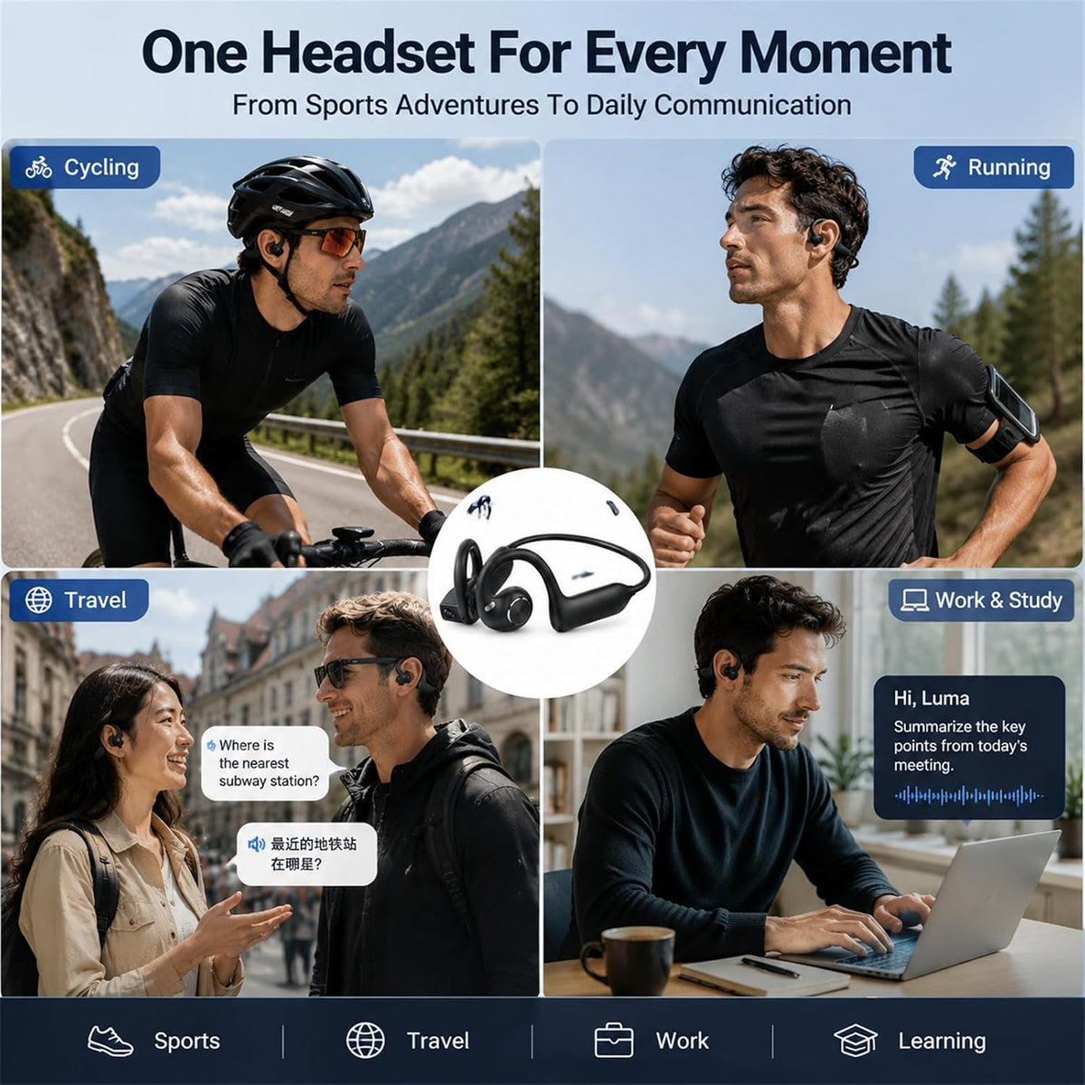 Open-Air Wireless Bluetooth Headphones with Integrated Camera