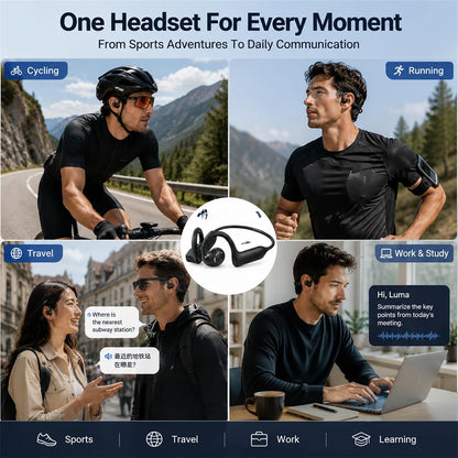 Open-Air Wireless Bluetooth Headphones with Integrated Camera