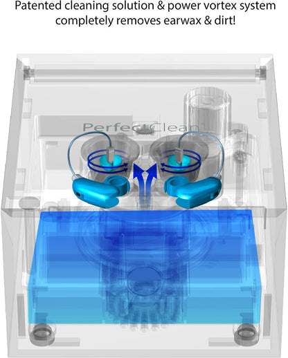 Electronic Hearing Aid & Earbud Cleaner with UV-C Sanitizer