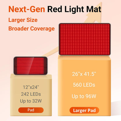 Red Light Therapy Pad 660nm 850nm - 24 & 41.5 inch Sizes