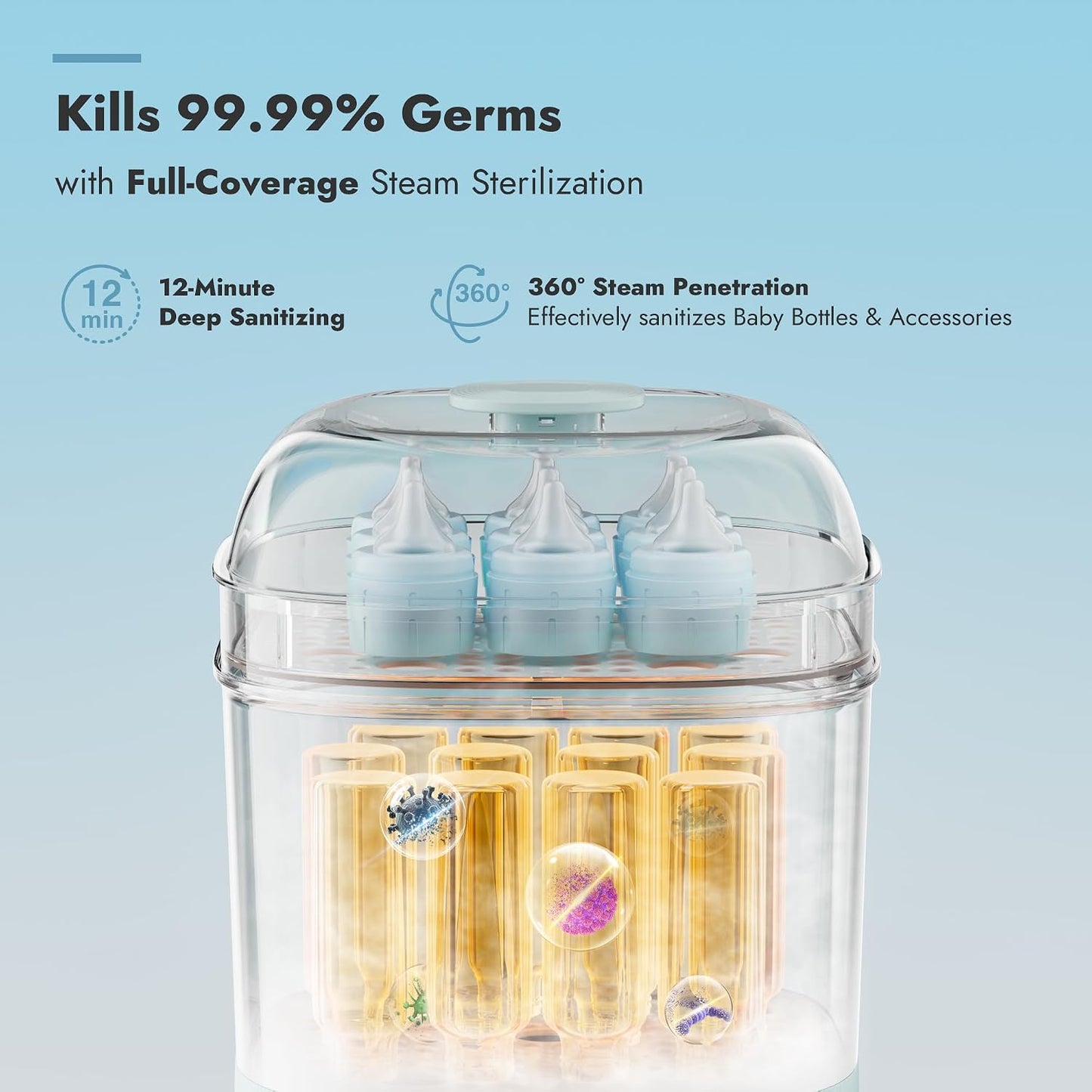 Large Capacity Bottle Sterilizer and Dryer - 13 Bottle System