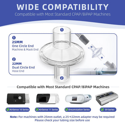 Inline CPAP Filters for ResMed & Dreamstation | 22mm 25mm Hose