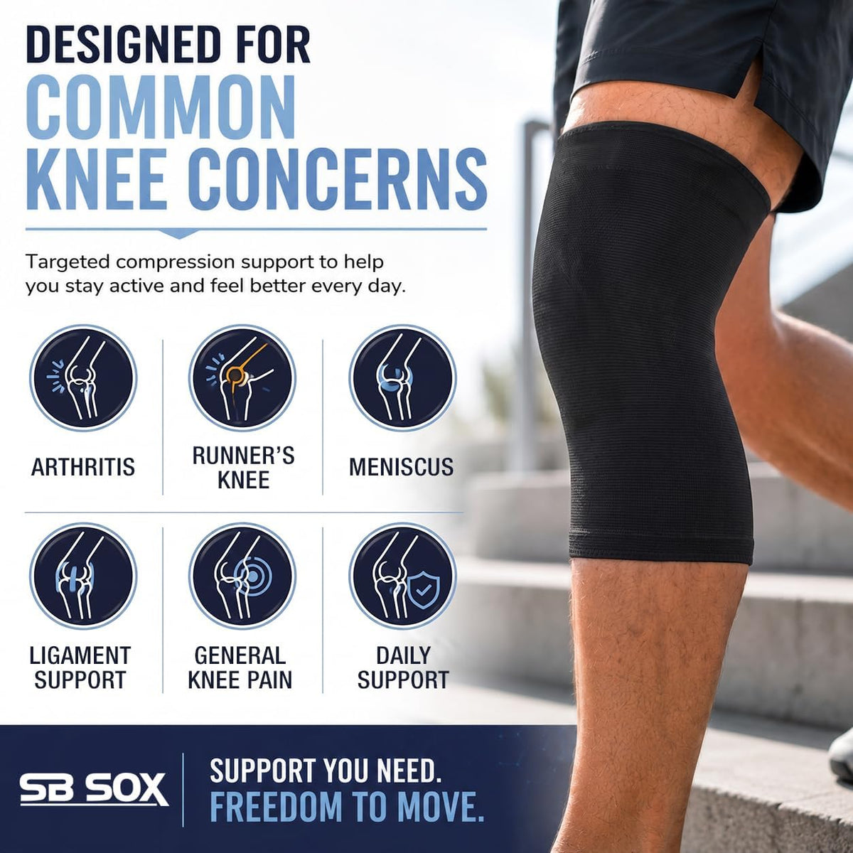 Compression Knee Sleeve – Performance Support for Active Living