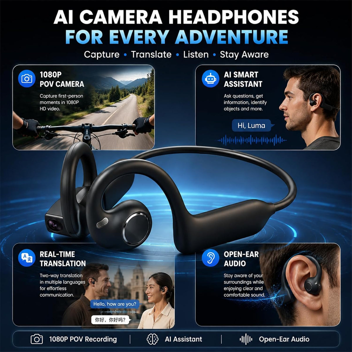 Open-Air Wireless Bluetooth Headphones with Integrated Camera