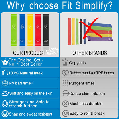 Resistance Loop Bands Set of 5 with Carry Bag & Guide