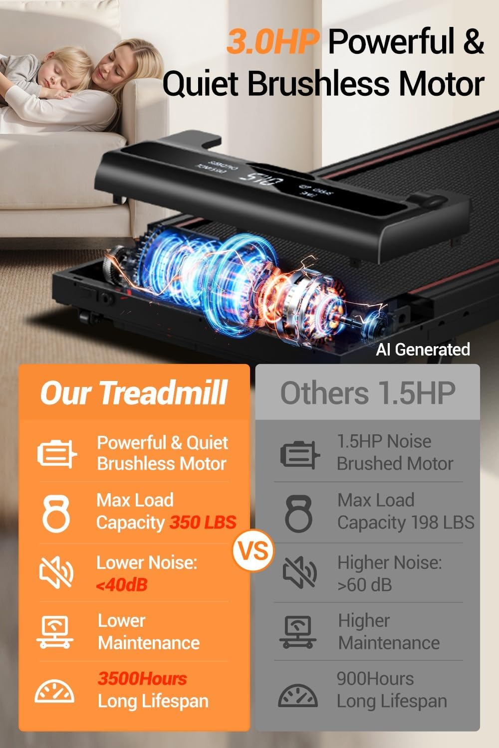 Walking Pad Treadmill with 15% Incline & Handlebar for Home