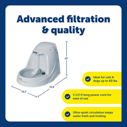 Premium Cat Water Fountain with Filtration System - 168 oz