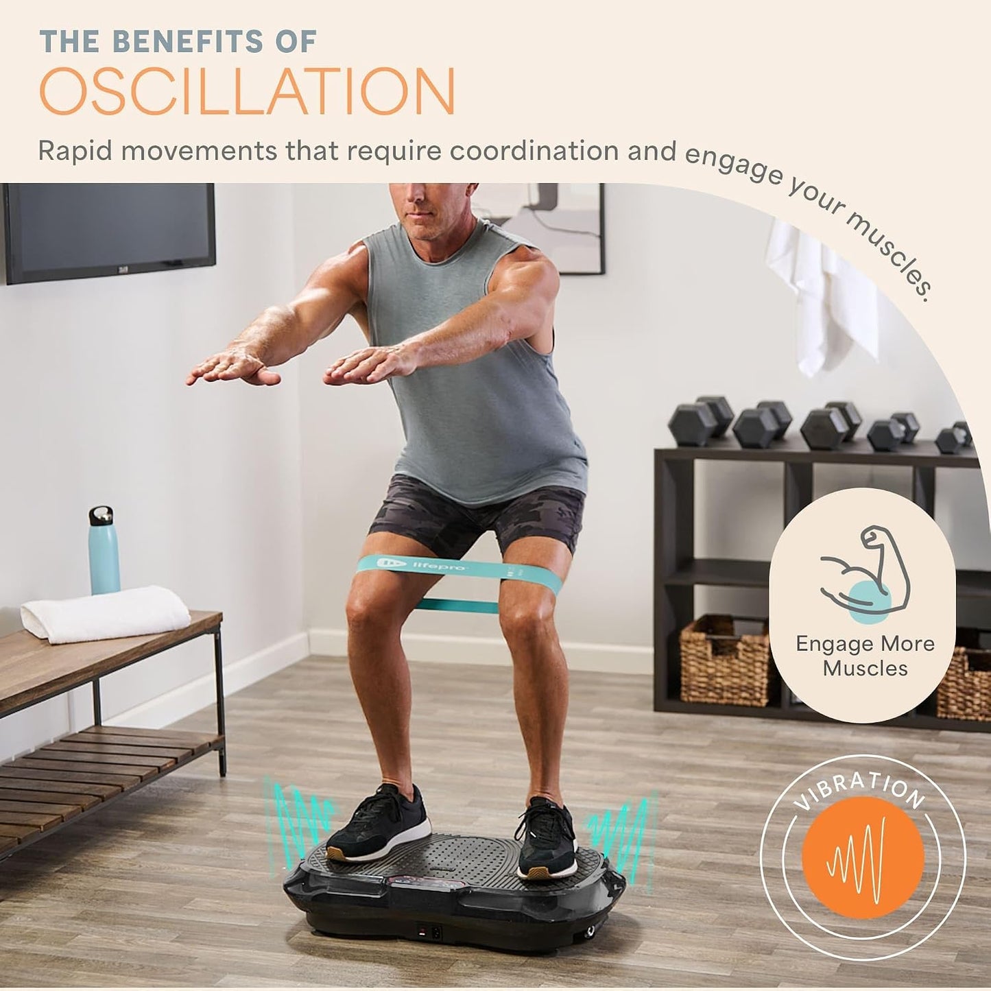 High-Intensity Vibration Plate with Loop Bands – Full Body