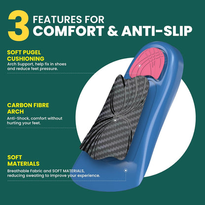 Arch Support Heel Inserts - Anti-Slip Orthotic Insoles