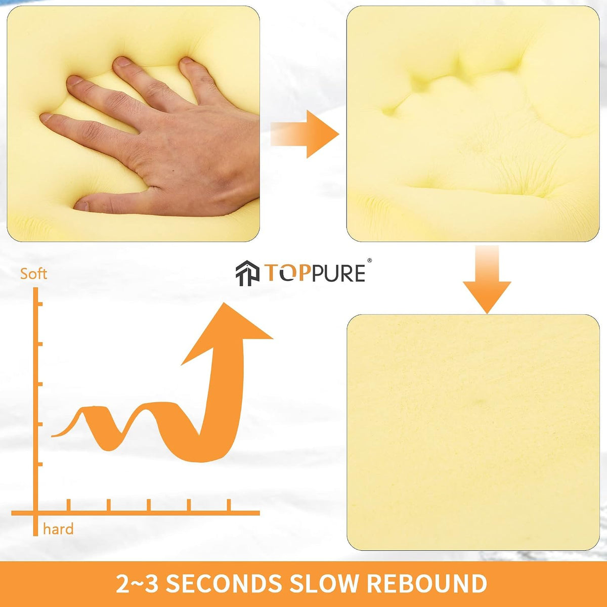Travel Cube Memory Foam Pillow for Side Sleepers