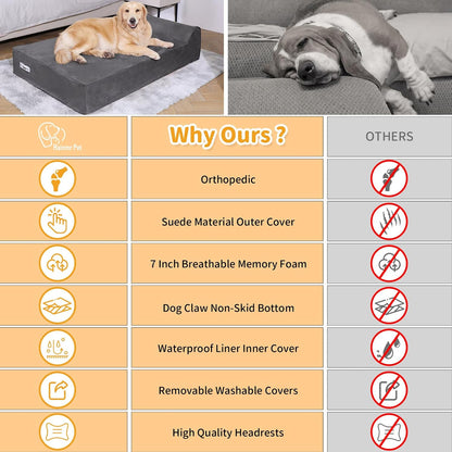 Premium Memory Foam Dog Bed - 7 Inch Orthopedic Support