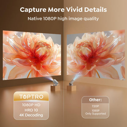 Smart Projector 4K Support Native 1080P WiFi Bluetooth Auto Focus