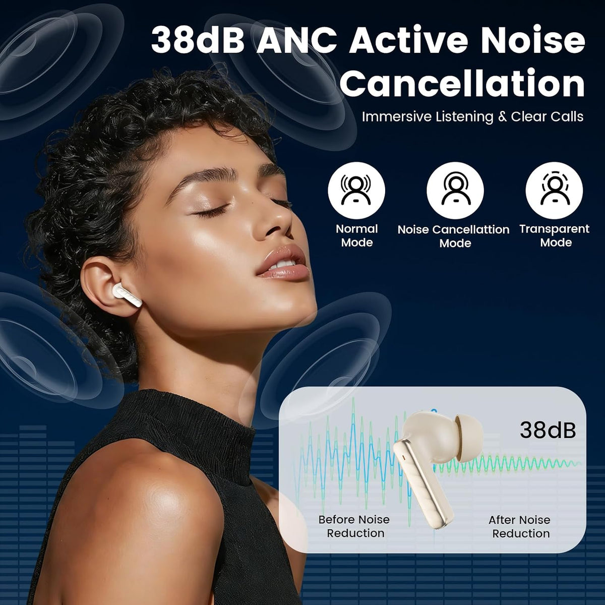 Wireless Earbuds with Smart Touch Screen & 60H Playtime