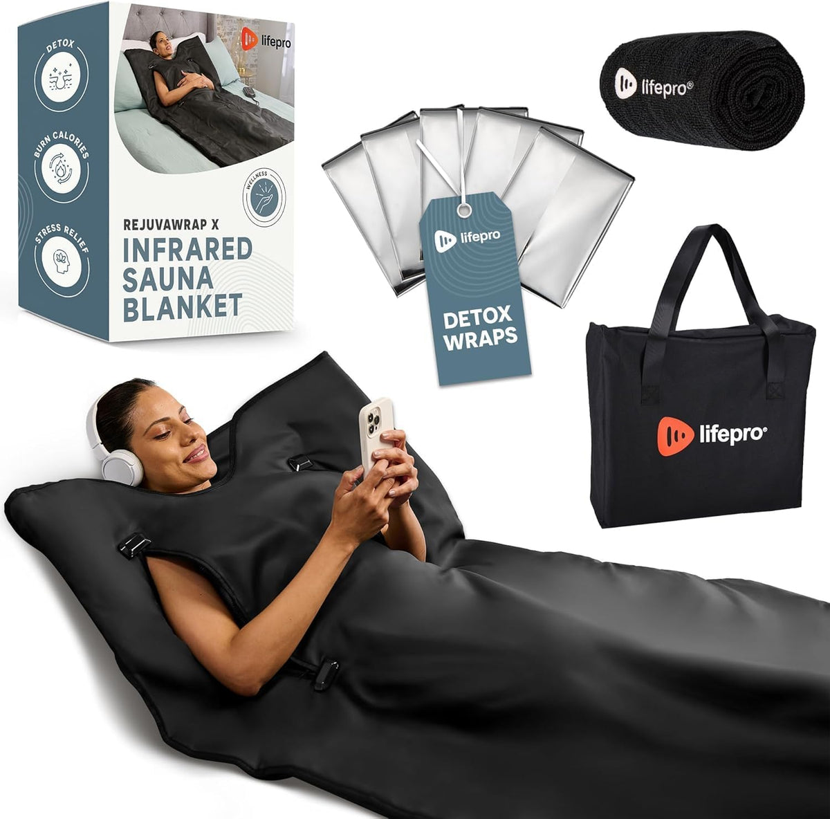 Infrared Sauna Blanket with Low EMF & 9 Temperature Levels