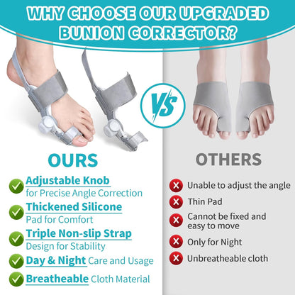 Orthopedic Big Toe Straightener with Adjustable Knob System