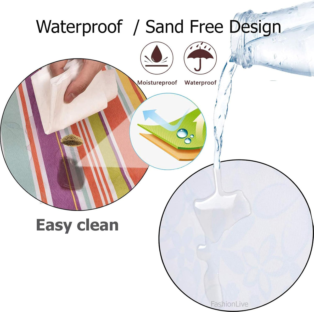 Extra Large Sandproof Waterproof Beach & Picnic Blanket - Foldable Outdoor Mat