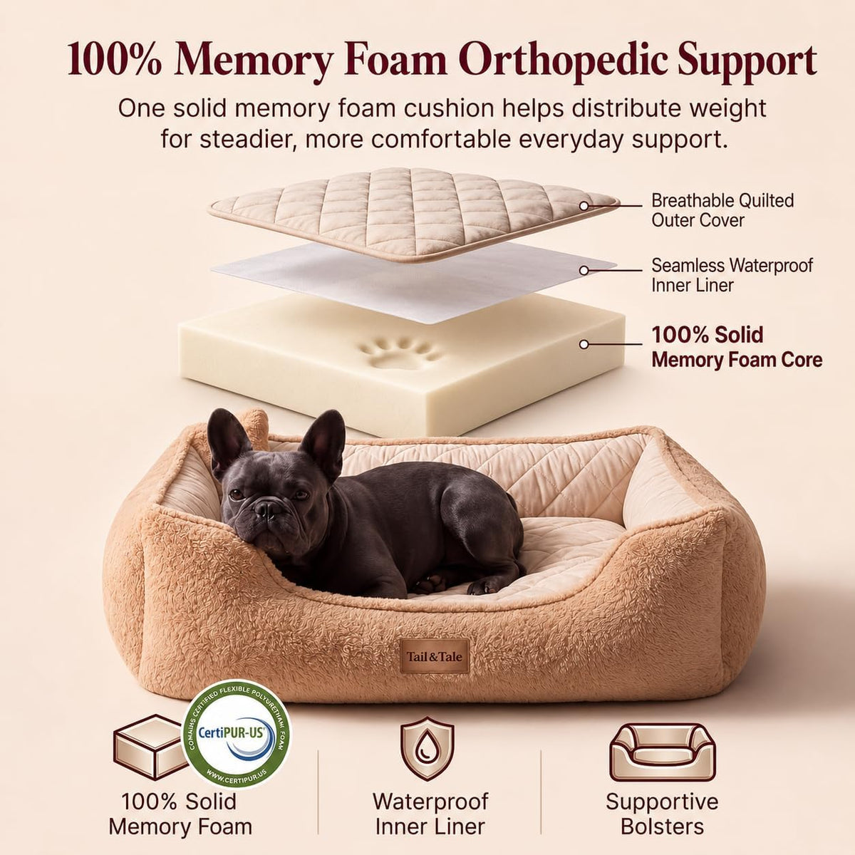 Cooling Orthopedic Memory Foam Dog Bed - Washable Cover