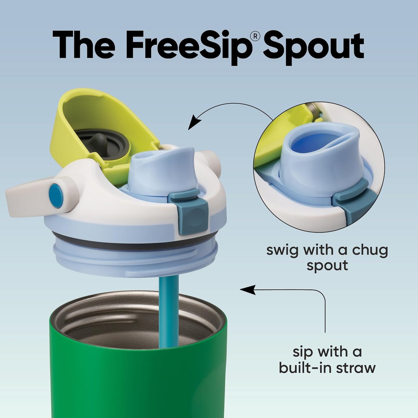 Insulated Stainless Steel Water Bottle with Two-Way Spout