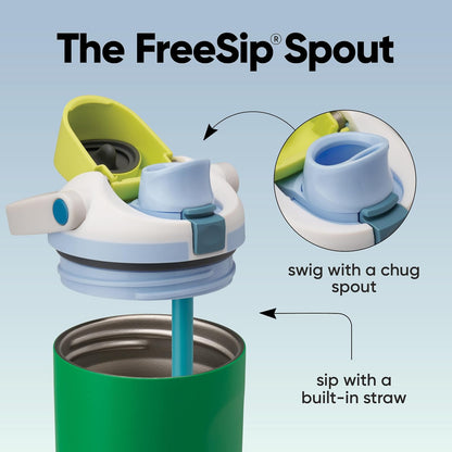 Insulated Stainless Steel Water Bottle with Two-Way Spout