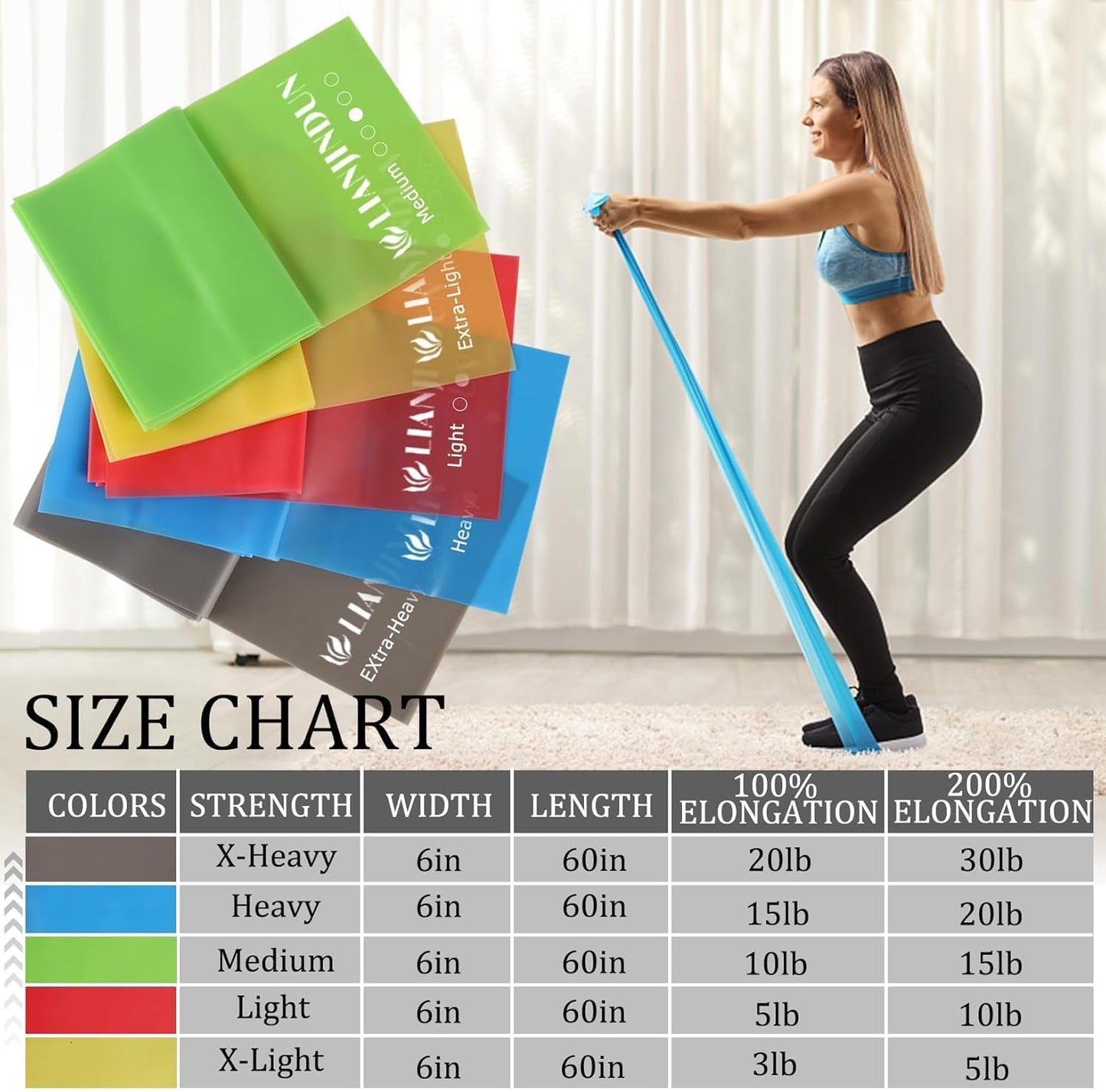 FlexCore Pro 5-Level Resistance Bands Set - Latex-Free TPE