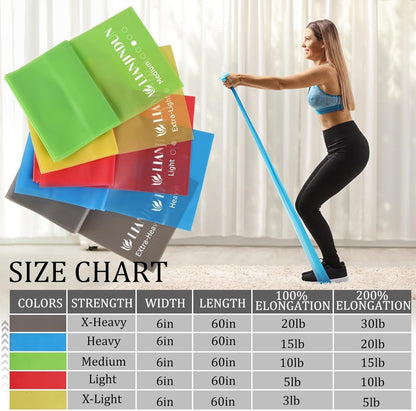 FlexCore Pro 5-Level Resistance Bands Set - Latex-Free TPE
