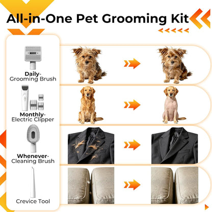 Pet Grooming Vacuum Kit with Clippers & 12000Pa Suction
