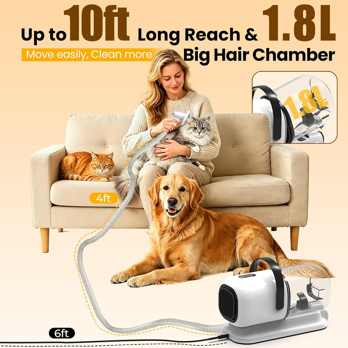 Pet Grooming Kit with Vacuum | 12000Pa Suction & Clippers