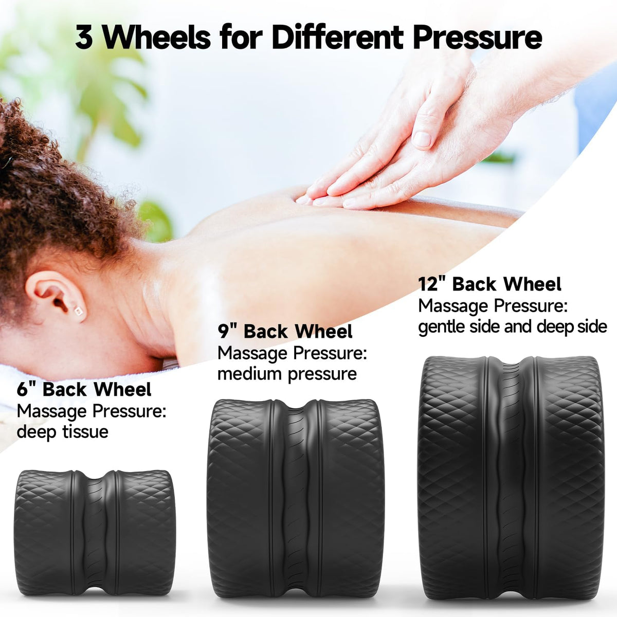 Deep Tissue Back Roller Wheel for Stretching & Recovery
