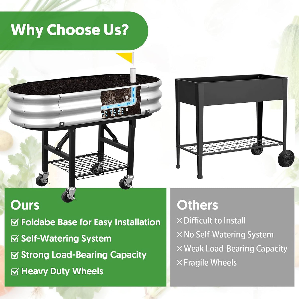 Self-Watering Raised Garden Bed with Legs & Wheels