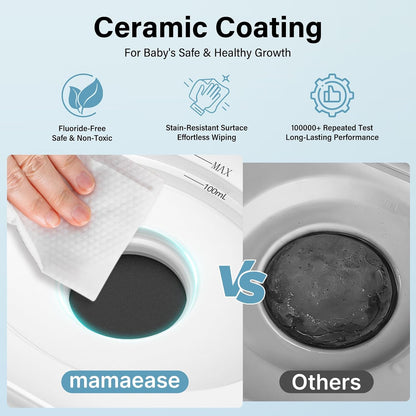 4-in-1 Electric Bottle Sanitizer & Dryer | Fast Sterilization